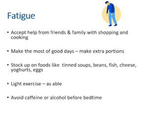 Fatigue