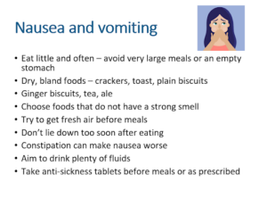 Nausea and Vomiting