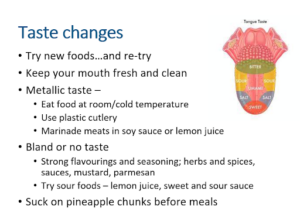 Taste Changes